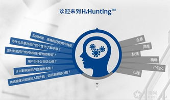 hihunting大數(shù)據(jù)用戶畫像產(chǎn)品 幫助企業(yè)快速應(yīng)用大數(shù)據(jù)洞察客戶