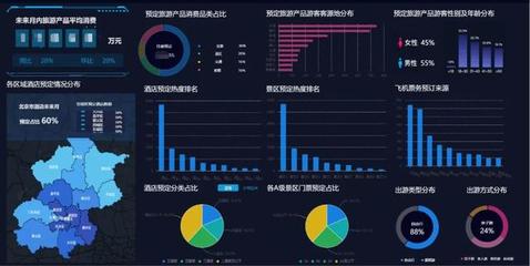 跨省游重啟已滿月,聯(lián)通大數(shù)據(jù)聯(lián)合攜程揭秘國內(nèi)旅游業(yè)復(fù)蘇態(tài)勢