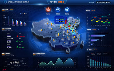 大數(shù)據(jù) 信息時(shí)代的革命與挑戰(zhàn)